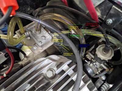 Honda Odyssey FL250 Fuel Line Routing